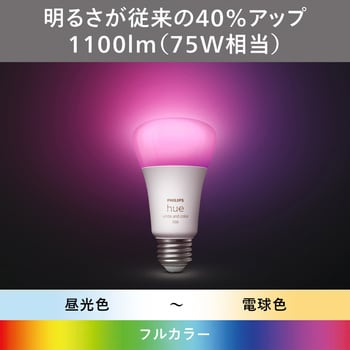 PLH31FS Philips Hue フルカラースターターセット 75W 1個