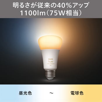 Philips hue  スマートLED電球＋人感(モーション)センサー
