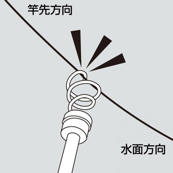 エバーグリーン B-TRUEスライドシャフト400(ルアー回収器)SLIDE SHAFT400 EverGreen INTERNATIONAL