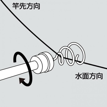 エバーグリーン B-TRUEスライドシャフト400(ルアー回収器)SLIDE SHAFT400 EverGreen INTERNATIONAL
