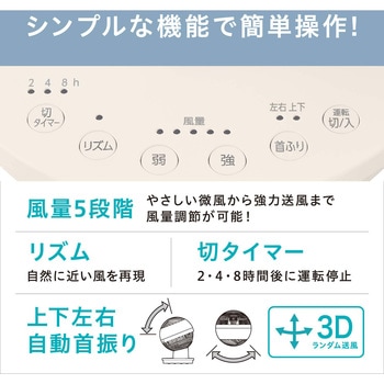 サーキュレーターアイ 18畳 上下左右首振りタイプ アイリスオーヤマ