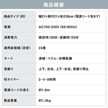 PCF-SDC152TK-W×4 サーキュレーターアイ DC JET 15cm 1セット(4個