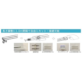 LED色付ベルトライト分割コネクタ スズデン販売