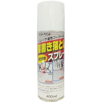 落書き落としスプレー サンデーペイント