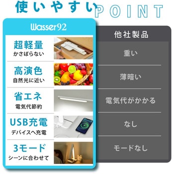 wasser92 USB式LED卓上ライト 大河商事