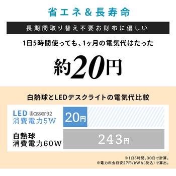 wasser92 USB式LED卓上ライト 大河商事
