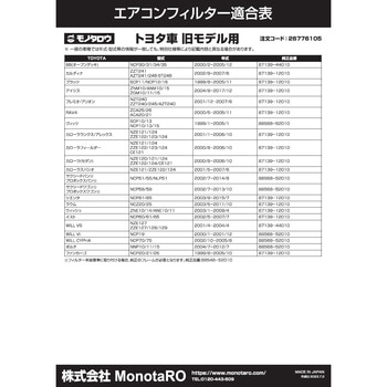 エアコンフィルター 防臭・抗菌仕様 モノタロウ
