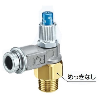 目盛付金属スピードコントローラ SMC