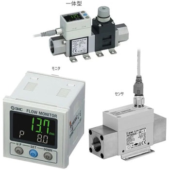 水用 デジタルフロースイッチ(4チャンネルフローモニタ 分離型/モニタ部) (PF2W20～) SMC