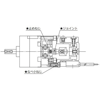 その他(P2～) SMC
