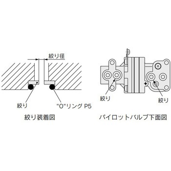 その他(P3～) SMC