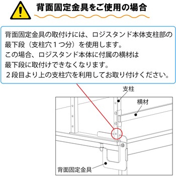 オプション/背面固定金具_ロジスタンド用 - 山金工業