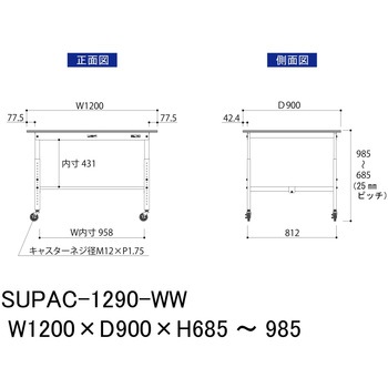 軽量作業台/耐荷重128kg_高さ調整移動式H685～985_ワークテーブル150シリーズ 山金工業