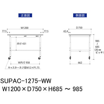 軽量作業台/耐荷重128kg_高さ調整移動式H685～985_ワークテーブル150シリーズ 山金工業