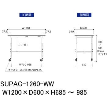 軽量作業台/耐荷重128kg_高さ調整移動式H685～985_ワークテーブル150シリーズ 山金工業