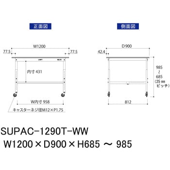 軽量作業台/耐荷重128kg_高さ調整移動式H685～985_半面棚板付_ワークテーブル150シリーズ 山金工業
