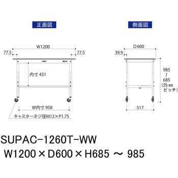 軽量作業台/耐荷重128kg_高さ調整移動式H685～985_半面棚板付_ワークテーブル150シリーズ 山金工業