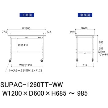軽量作業台/耐荷重128kg_高さ調整移動式H685～985_全面棚板付_ワークテーブル150シリーズ 山金工業