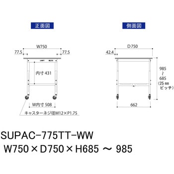 軽量作業台/耐荷重128kg_高さ調整移動式H685～985_全面棚板付_ワークテーブル150シリーズ 山金工業