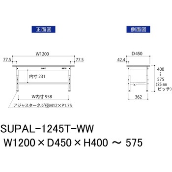 軽量作業台/耐荷重150kg_低床用高さ調整H400～575_半面棚板付_ワークテーブル150シリーズ 山金工業