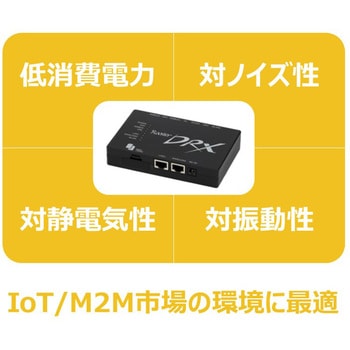 DRX5010SET サン電子(PC)