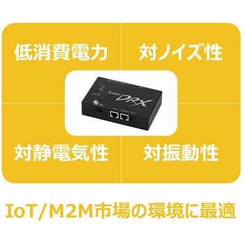 DRX5002SET1 サン電子(PC)