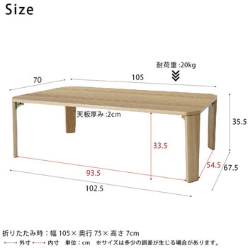 グランテーブル 永井興産