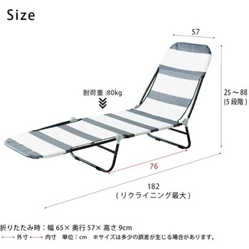 リクライニングコット 永井興産