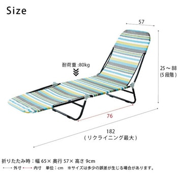 リクライニングコット 永井興産