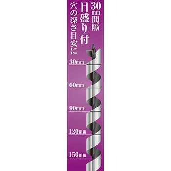 010-180 木工用スケールビット ロングNo.10 1本 大西工業 【通販サイトMonotaRO】