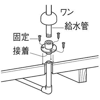 PCユニット取出しソケットセット SANEI