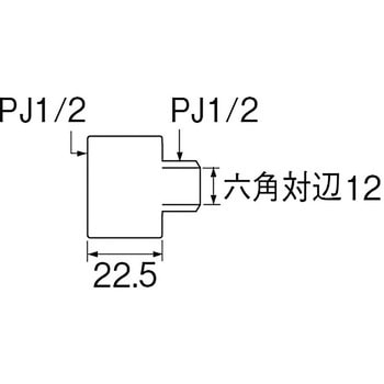 多角穴ザルボ SANEI(旧:三栄水栓製作所)
