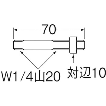 支持棒 SANEI
