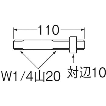 支持棒 SANEI