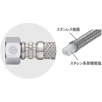 ベンリーフレキ SANEI(旧:三栄水栓製作所)