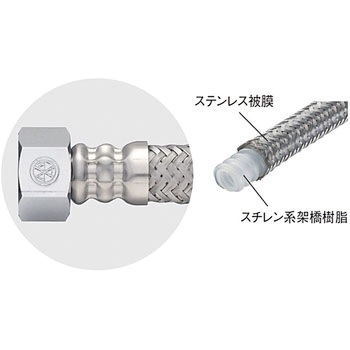ベンリーフレキ SANEI