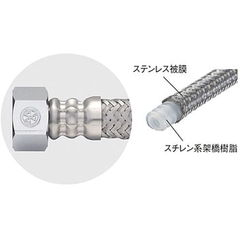 ベンリーフレキ SANEI