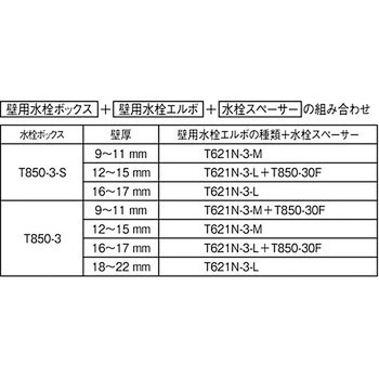 水栓スペーサー SANEI