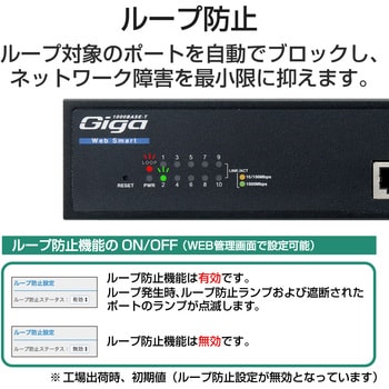 EHB-SG2B08 スイッチングハブ ギガビット WEBスマート対応 VLAN