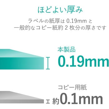 スーパーファイン紙 インクジェット用 高画質 片面 厚手 A4サイズ エレコム