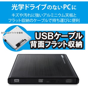 DVDドライブ 書込ソフト付き ポータブル USB2.0 ロジテック