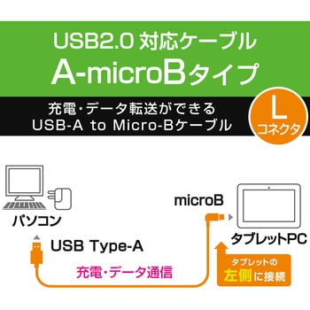 USBケーブル A-microB USB2.0 L字 2A出力 スマートフォン USBケーブル A-microB USB2.0 L字 2A出力 スマートフォン