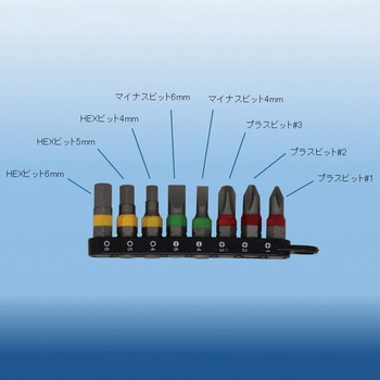 ミニラチェセット SIGNET(シグネット) ソケットレンチセット