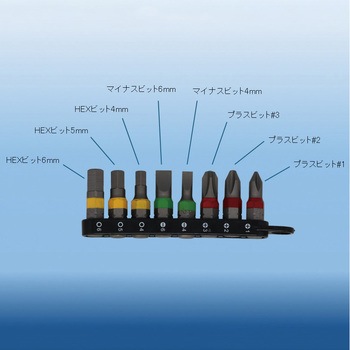 ミニラチェセット SIGNET(シグネット)