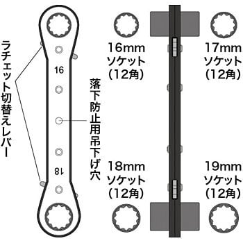 DR-1619 両口ダブルソケットレンチ 1個 ジェフコム(DENSAN) 【通販