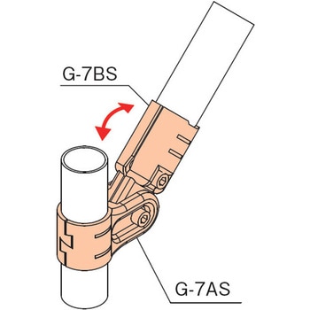 GA-7Sセット品 TMEHジャパン