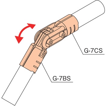 GA-7CSセット品 TMEHジャパン