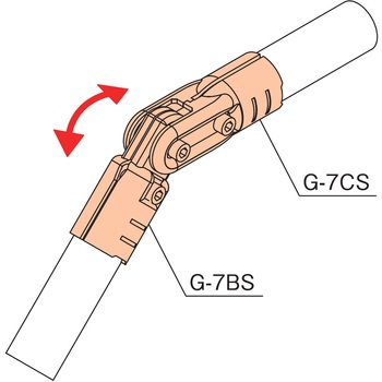 GA-7CSセット品 TMEHジャパン