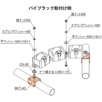 カーブローラー TMEHジャパン