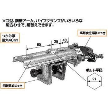 KSコ型クランプ コ型＋60角（50角）2型自在 1301962 (20個入) 国元商会